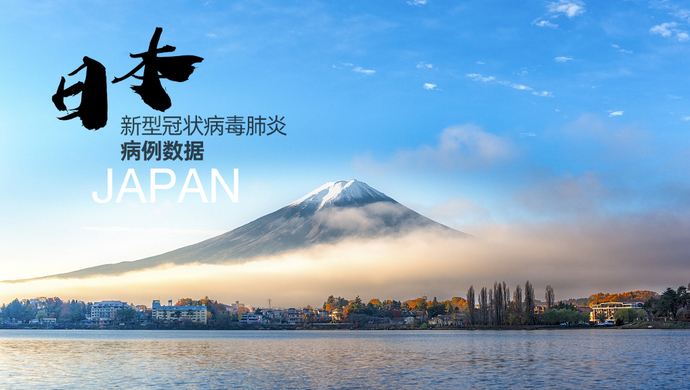 南通新冠肺炎日語怎么說-日語翻譯公司收集整理